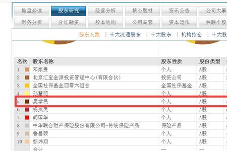 流通股本是什么意思