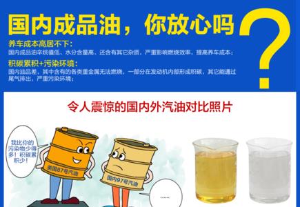 燃油宝安装说明