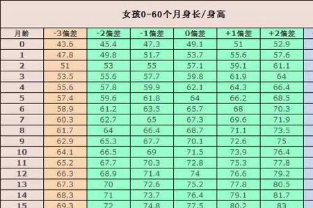 快高长大算成语吗