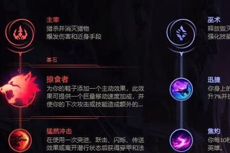 2022无限火力德玛出装