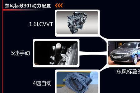 比亚迪4at变速箱优缺点