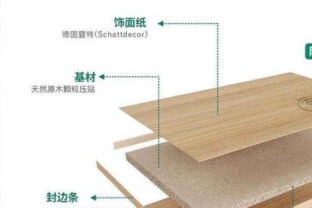 米高封窝大牌是几线品牌