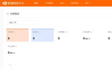 为什么淘宝订阅店铺就给佣金