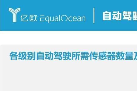 综合算力指数什么意思