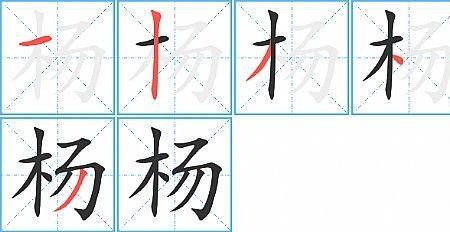 yang字有哪些字寓意好