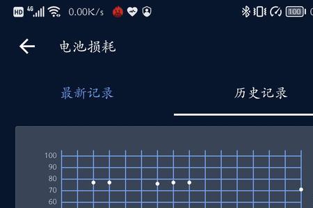 华为mate40电池健康显示评估中