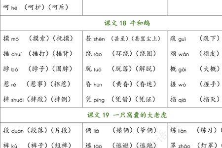 眶和睹组词