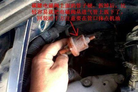 碳罐截止阀和碳罐电磁阀区别