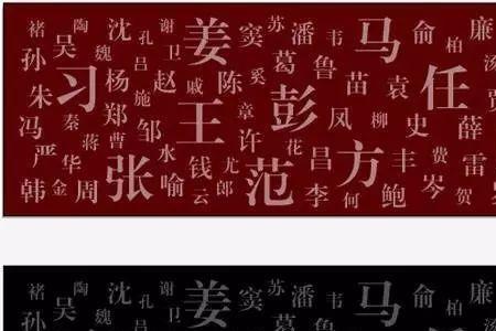 hui姓是哪个字