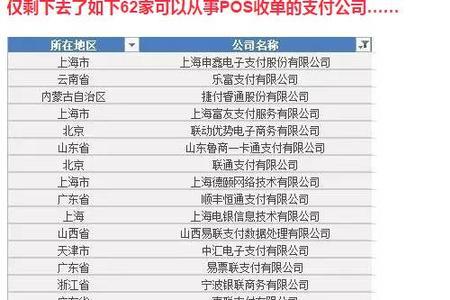 中国银联优缺点总结