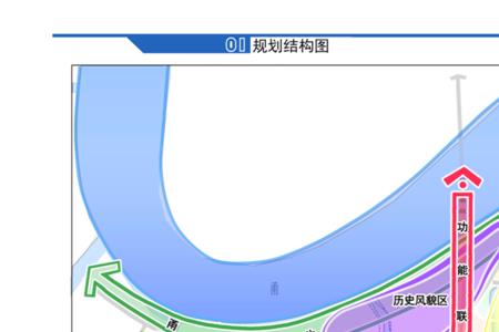 宁波未来十大好地段