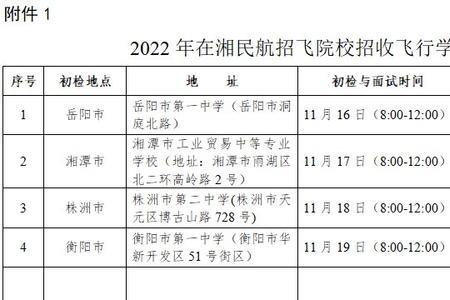 民航招飞预选初检有几项