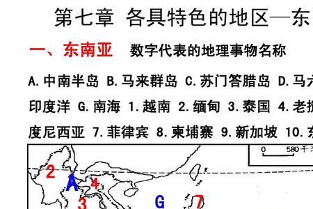 印度分别位于东南亚什么方