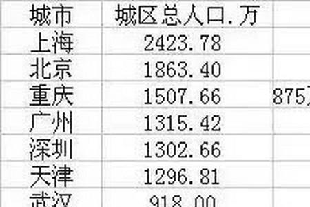驻地是指哪个范围
