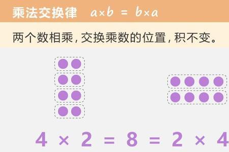 乘数是什么数