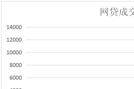 p2p信息推送是什么意思