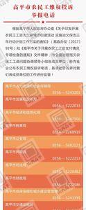 12351农民工热线