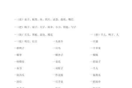 对讲机量词是什么