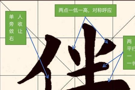 单人旁的笔顺笔画