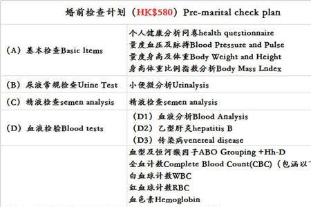 婚检gpa可以随便报吗