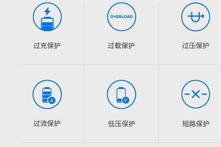 氙明电器和小能人哪个好