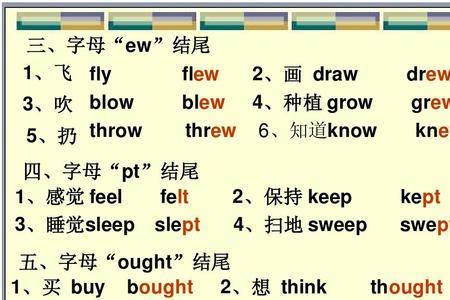 an韵的动词