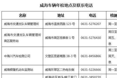 二手车非改营有年限限制吗