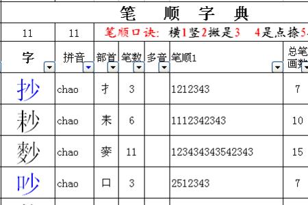 卒的偏旁的字有哪些