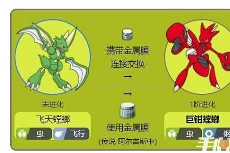 豪力用什么进化阿尔宙斯