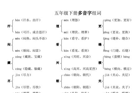 熟的多音字组词语