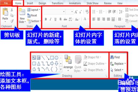 notes文本域和文本区域有何区别