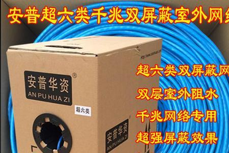 超六类网线058是千兆吗