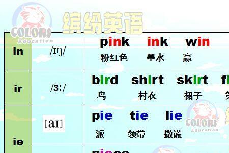 含有lqy三个字母的单词