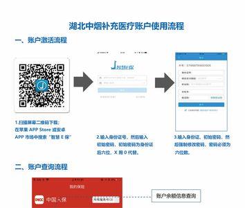 智慧e保到期余额会清零吗