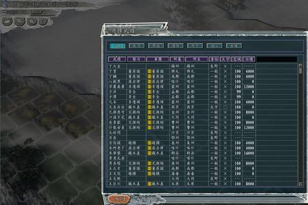 三国志11大市场和3级市场的收益