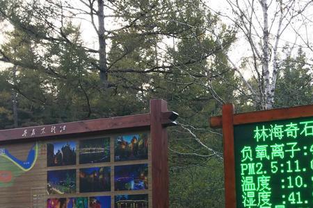 负氧离子含量全国排名