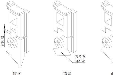 刀片通电加热原理