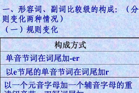 fix比较级为什么要双写