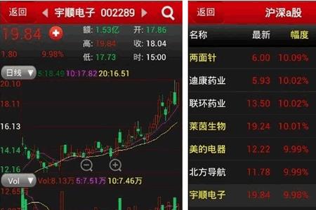国联股份有app吗