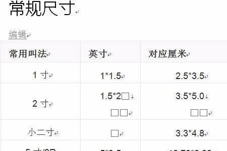 一延米等于多少厘米