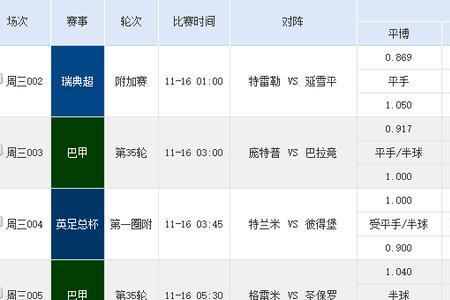主队受让一球比分1比3算平局吗