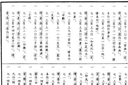 摩诃僧祗律读音