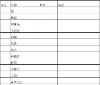 卖烧烤怎么记账不乱