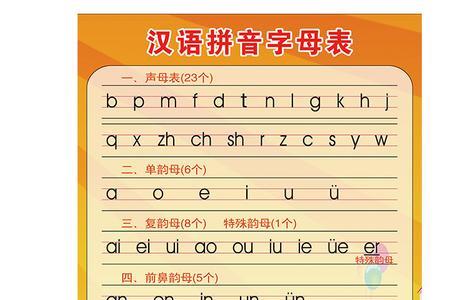 音序表大小写完全一样的