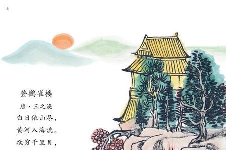 登鹳雀楼诗人什么时候登上