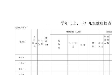 幼儿检测表健康状况怎么填