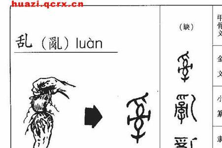 乱为什么是舌字旁