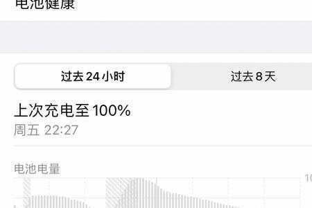 苹果手机充电发烫温度达到50度