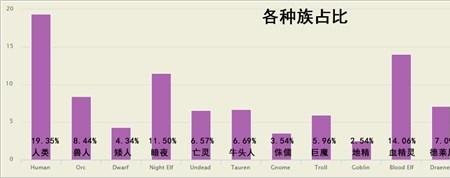 德姆塞卡尔和火锤哪个人口多