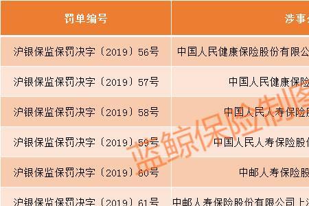在邮政银行买的人寿保险可靠吗
